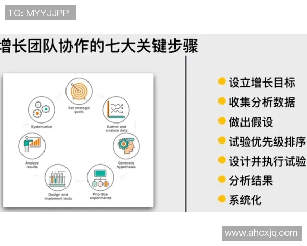 重庆篮球队杯赛表现分析：团队协作如何助力胜利与成长